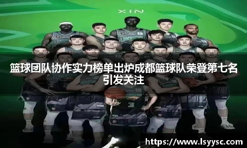 篮球团队协作实力榜单出炉成都篮球队荣登第七名引发关注